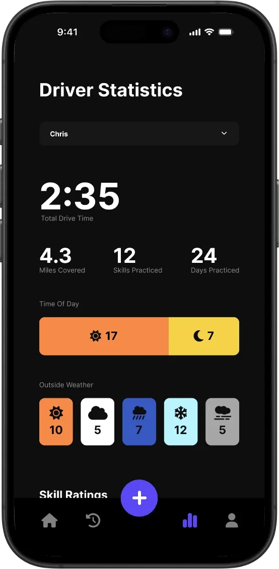 Driver Statistics screen with time, miles, and driving conditions